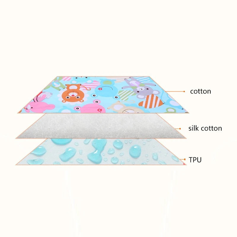 ABDL Waterproof Diaper Changing Pad 75cm x 120cm